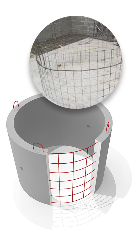 Сетка для ЖБИ колец